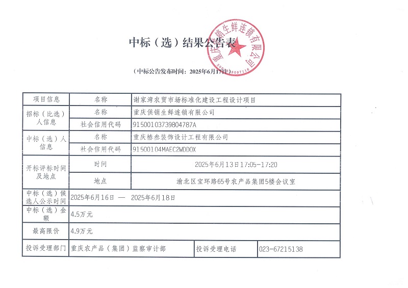 謝家灣農(nóng)貿(mào)市場標(biāo)準(zhǔn)化建設(shè)工程設(shè)計項(xiàng)目 中標(biāo)（選）結(jié)果公告表.jpg